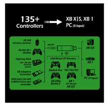 Load image into Gallery viewer, Brook Wingman XB3 Converter Adapter