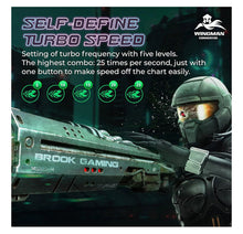 Load image into Gallery viewer, Brook Wingman XE2 Converter Adapter (Xbox One/XSX/360/Xbox Elite/Xbox Elite2/NSW to PS4/PS3/NSW)