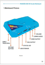 Load image into Gallery viewer, Pandora DX 3000 Games